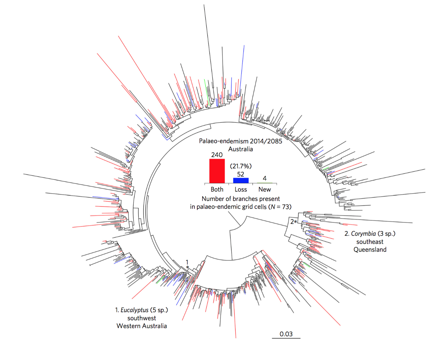 screen-shot-2016-09-19-at-18-12-09